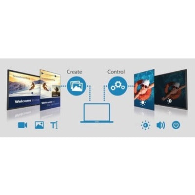 Philips Signage Solutions D-Line Display Philips Signage Solutions D-Line Display